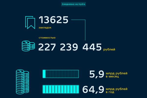 Правильная ссылка онион кракен